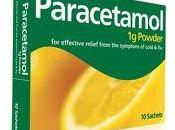 Intoxicación Paracetamol