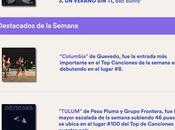 Conoce novedades Spotify Charts semana julio
