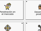 Cómo Aumentar Ventas
