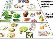 ALIMENTACIÓN SALUDABLE PACIENTES E.R.C. Composición alimentos; nutrientes.