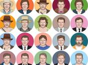 Harrison Ford cuarenta interpretaciones