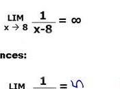 Ejercicios tema Límites. Bachillerato Sociales.