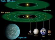Estudiantes cordobeses exoplaneta Kepler