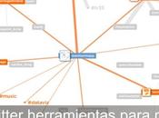 mejores herramientas para mejorar cuenta deTwitter 2011