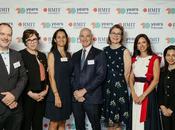 RMIT celebra años Europa numerosos proyectos investigación desarrollados España