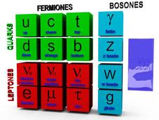 ¿Que bosón Higgs?