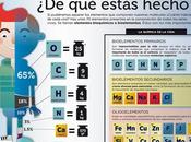 Hotel Guadalajara Conference Center Affiliated Meliá