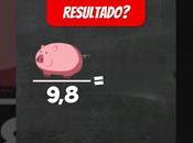 ¿Qué obtiene dividir cerdo entre 9,8?