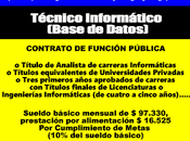 Técnico Informático (Base Datos)