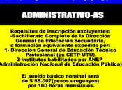 Administrativo-as (inumet)