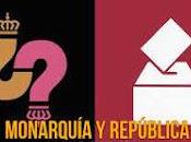 Monarquía República