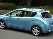 Nissan LEAF entre grandes innovaciones transporte mundo últimos años