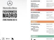 Caídas modelos pasarela