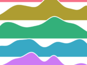 Creación Ridge Plots Python Seaborn: Guía completa paso