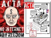 ACTA Acuerdo Comercial Anti-falsificación