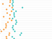 T&amp;E desvela joyas ocultas impuestos sobre automóviles