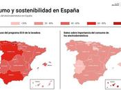 españoles valoran cada sostenibilidad eficiencia energética comprar electrodoméstico