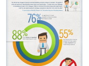 confidencialidad información cuando buscas trabajo