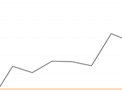 minería Bitcoin está volviendo difícil: buenas noticias para precio