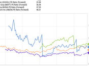 multimillonarios están vendiendo Nvidia comprando estas acciones lugar