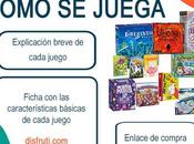 Listado juegos mesa jugamos familia Disfruti