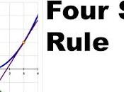 Four Steps Rule