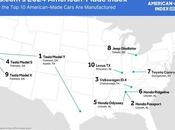 Tesla único fabricante automóviles nacional índice fabricación estadounidense 2024 Cars.com