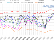 AleaSoft: Subida precios mercados europeos electricidad última semana agosto