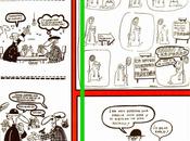 Transición tragicómica