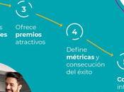 claves para crear plan incentivos exitoso, según Galanta