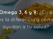 Omega ¿Cuál diferencia cómo ayudan salud?