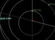 jueves marzo: asteroide 2010 pasará cerca Tierra