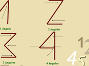 Números: piedra angular