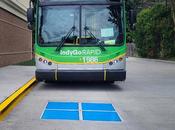 líderes mundiales carga inalámbrica vehículos eléctricos unen para estandarizar interoperabilidad tecnología