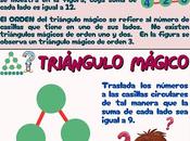 Triángulos mágicos