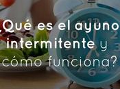 ¿Qué ayuno intermitente cómo funciona?