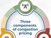 inteligencia artificial análisis tiempo real pueden resolver congestión tráfico urbano