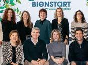 Ocho aprendizajes sobre papel bienestar estrategias Employer Branding