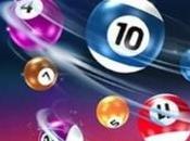 Phương pháp chơi miễn không