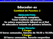 Educador-as(Barrio Manga)