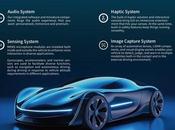 Technologies presenta soluciones automotrices integrales 2025