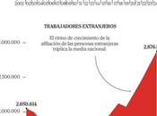 Regulación trabajadores extranjeros españa moisés c...