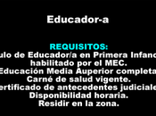 Educador-a (Artigas)