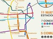 Buena promesa: otra línea subte "tranBus".