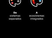 HONOR revoluciona conectividad digital refuerza seguridad para detectar Deepfakes