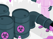 Residuos peligrosos: obligaciones adicionales cumplir