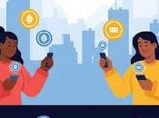 Mastercard Chainlink: Cripto para Todos Control Algunos