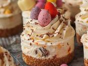 Mini Cheesecakes Pascua: Postre Perfecto para Celebrar Miniatura