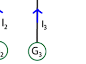 Cálculo fallas cortocircuito (Método infinito punto punto)