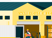 software almacen también para pymes